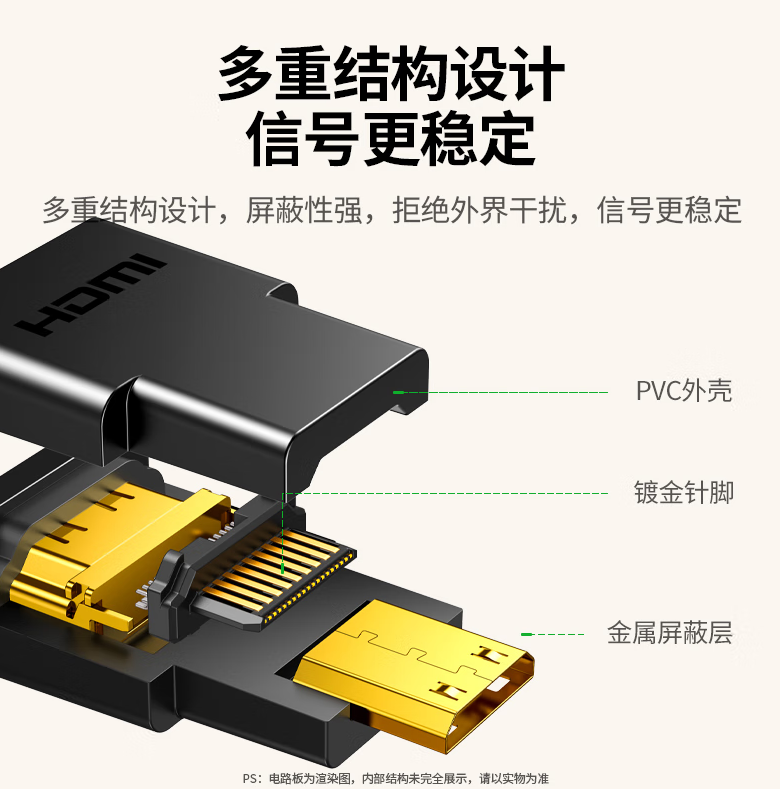 绿联（UGREEN）Mini HDMI转标准HDMI线转接头 迷你HDMI高清转换头 平板相机连接电脑电视投影仪显示器 20101_http://www.chuangxinoa.com/newimg/C202306/1686712686736.png