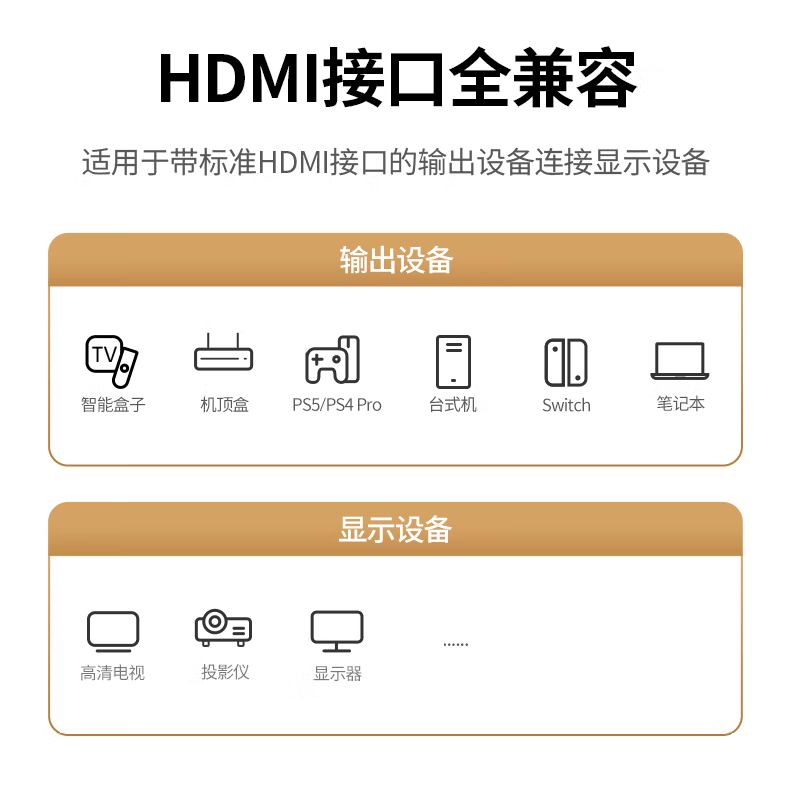 绿联 HDMI线 3米 10108_http://www.chuangxinoa.com/newimg/C202309/1694049649452.png