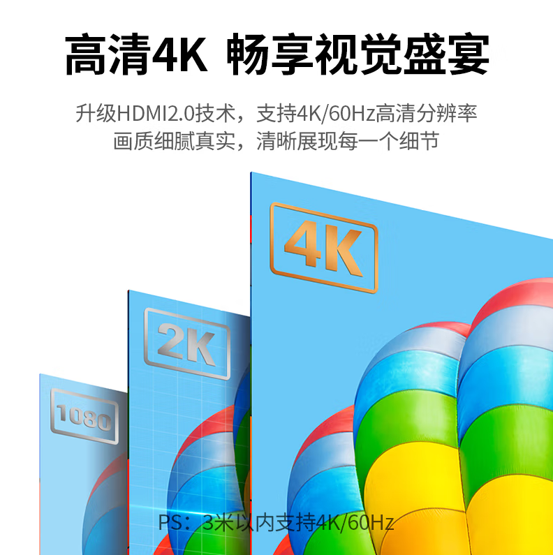 绿联 HDMI线 3米 10108_http://www.chuangxinoa.com/newimg/C202309/1694049649673.png