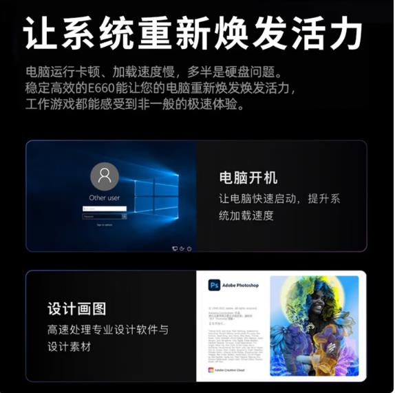 联想（Lenovo）256GB SSD固态硬盘 2.5英寸SATA3.0 读560MB/s 台式机/笔记本通用E660系列_http://www.chuangxinoa.com/newimg/C202603/1773295533563.jpg