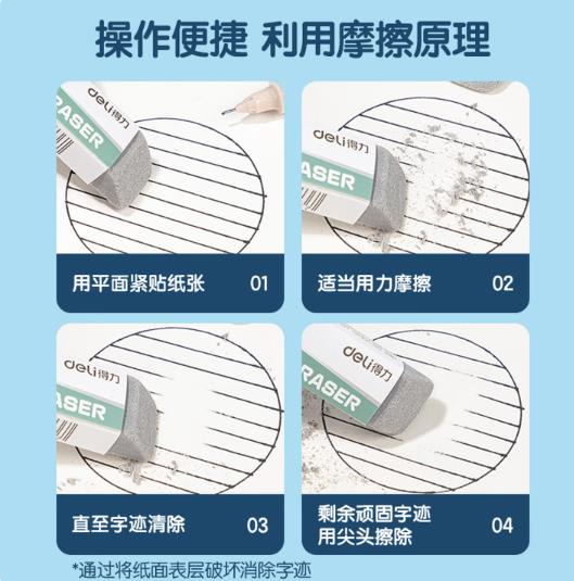 得力（deli）文具 钢笔橡皮5块 精品全沙磨砂橡皮擦 中性笔圆珠笔水笔专用 学生文具_http://www.chuangxinoa.com/newimg/C202604/1776045607210.jpg