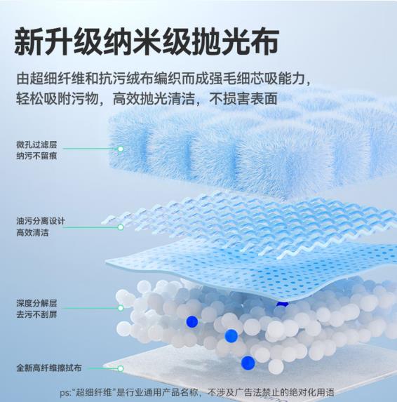 绿巨能（llano）电脑屏幕清洁剂耳机清洁笔抛光布套装笔记本液晶显示器手机平板擦屏布眼镜相机镜头多合一清洁套装_http://www.chuangxinoa.com/newimg/C202604/1776235435511.jpg