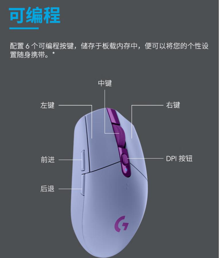 罗技（G）304 LIGHTSPEED无线游戏鼠标 轻质便携 鼠标宏 三角洲FPS无畏契约打瓦必备 生日礼物 黑色