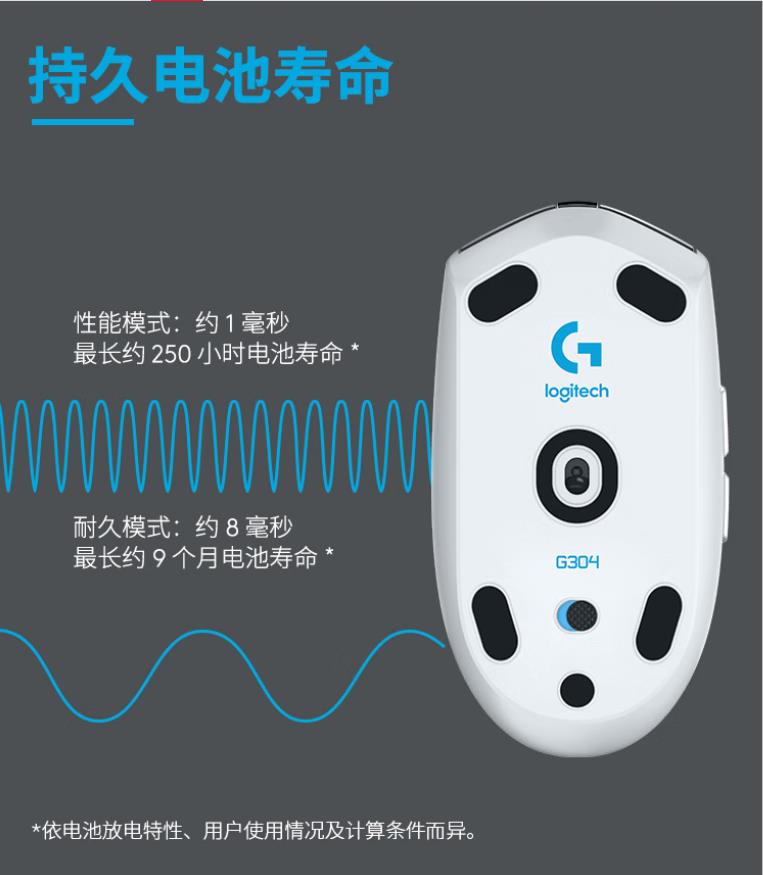 罗技（G）304 LIGHTSPEED无线游戏鼠标 轻质便携 鼠标宏 三角洲FPS无畏契约打瓦必备 生日礼物 黑色_http://www.chuangxinoa.com/newimg/C202605/1779157534267.jpg