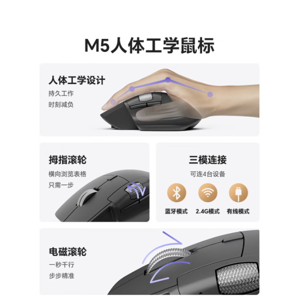 京东京造JZM5电磁滚轮三模鼠标无线蓝牙有线人体工学办公静音类罗技Master3S游戏电竞Mac/iPad笔记本石墨灰_http://www.chuangxinoa.com/newimg/C202607/1782959491537.png
